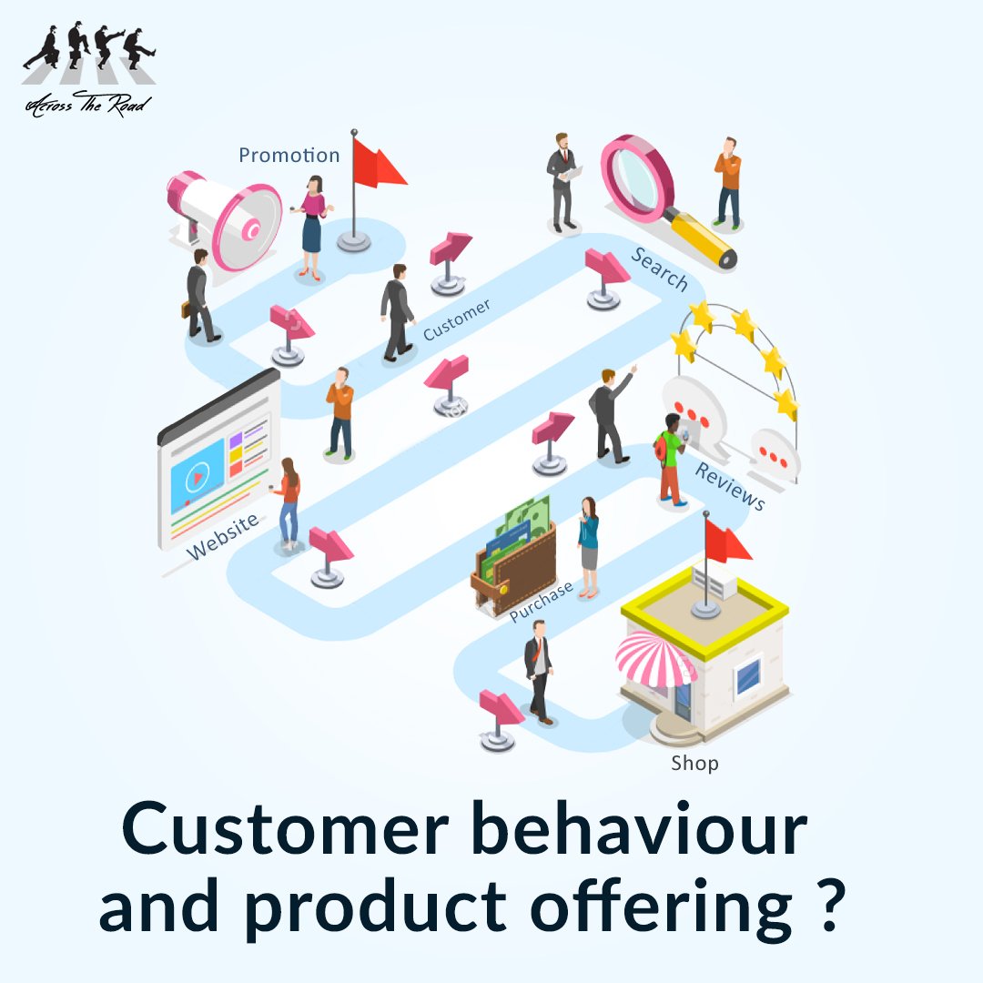 How to understand customers and offer the product?