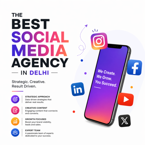 Best Social Media Agency in Delhi